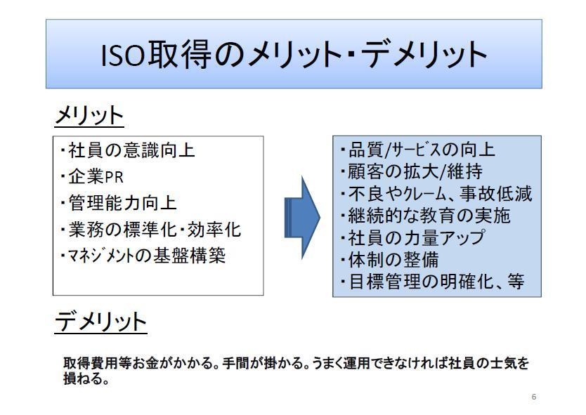 ISO基礎研修5
