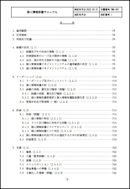 個人情報保護マニュアル目次