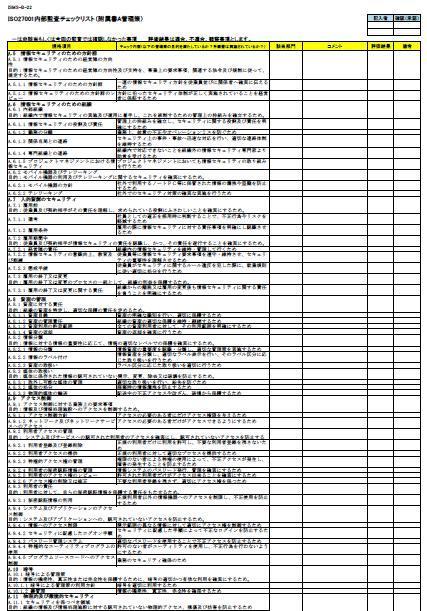 内部 統制 の チェック リスト