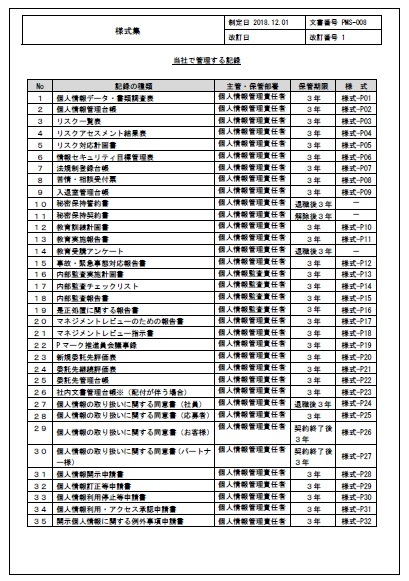 Pマーク様式集目次.jpg