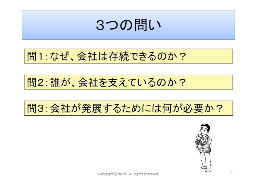 ISO基礎研修1