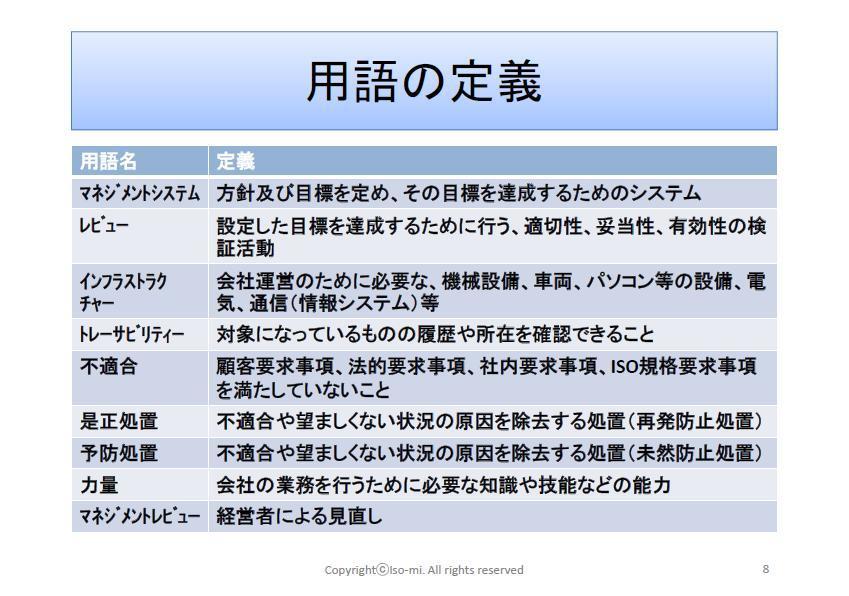 ISO基礎研修7