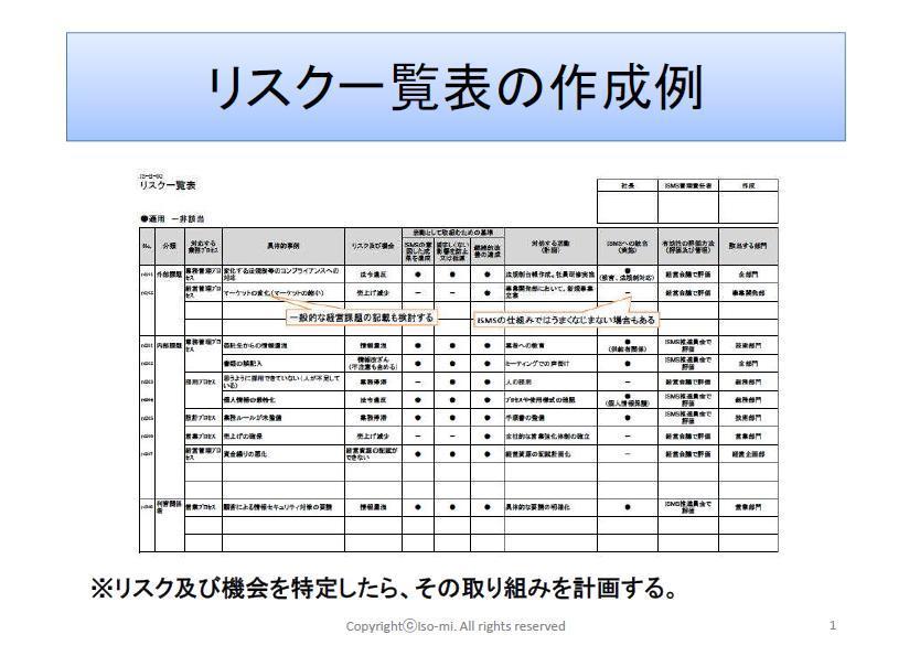 リスク一覧表例.jpg