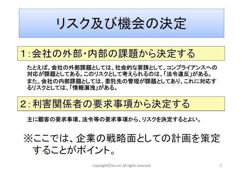 リスク及び機会の決定.jpg