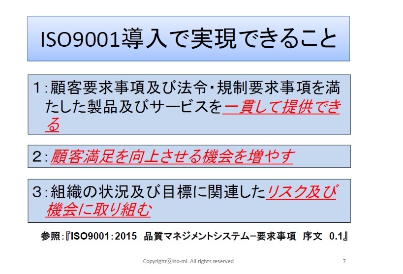 ISO9001入門201501
