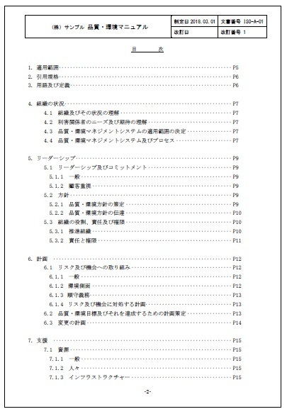品質環境マニュアル目次