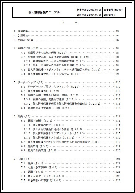 個人情報保護マニュアル目次