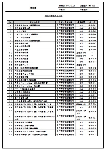 Pマークの様式集（サンプル）