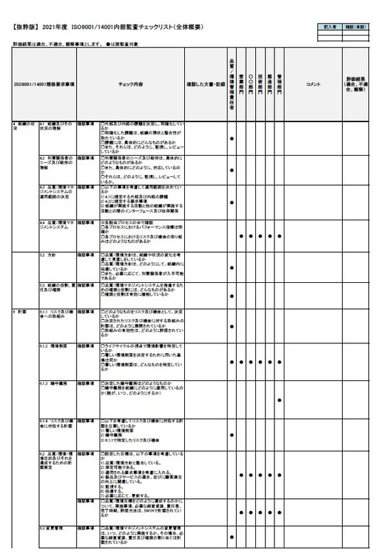 画像用統合チェックリスト1