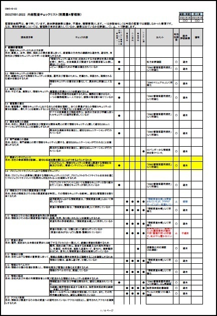 [各ページは裁断されてます] 内部監査実務全書 基準・マニュアル・チェックリスト 内部監査実務全書―基準・マニュアル・チェックリスト | 一般社団