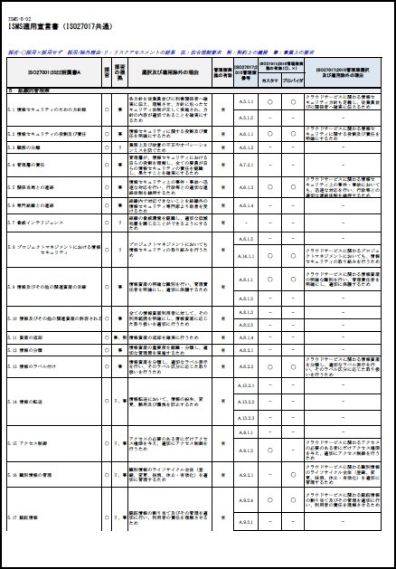 ISO27017の適用宣言書（サンプル）