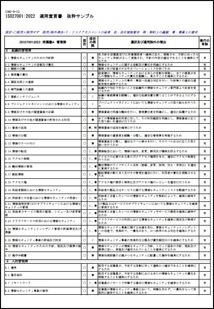 ISO27001:2022（ISMSマニュアル）サンプル文書
